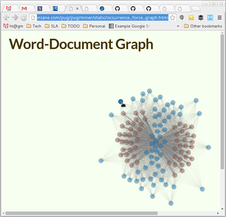 Force-directed-graph-of-word-document-connections